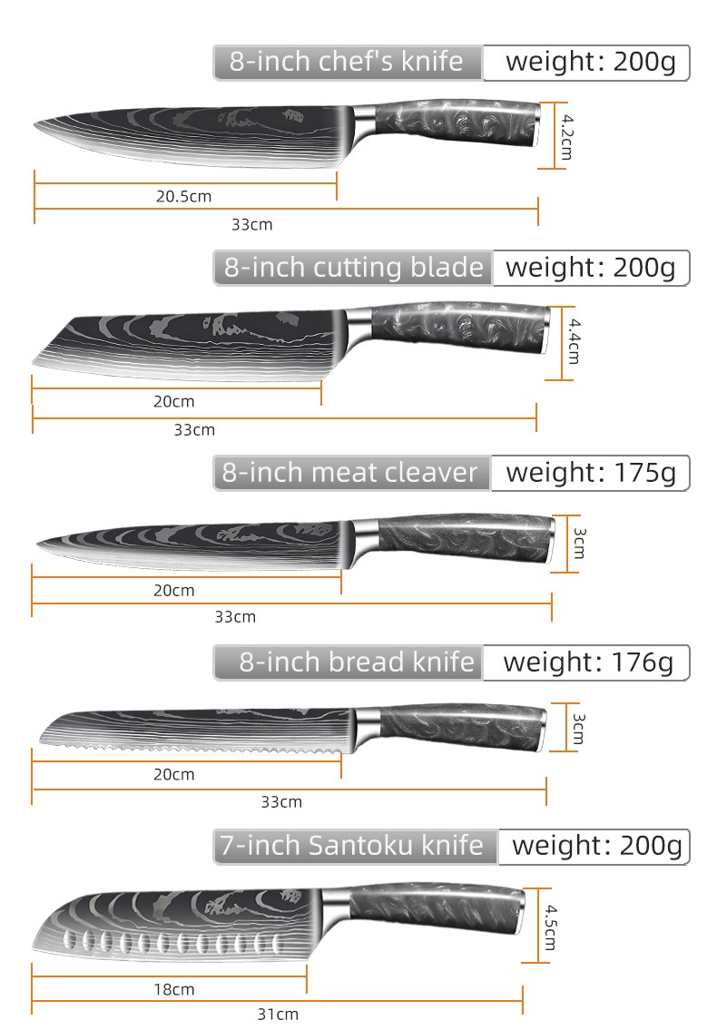 10-Piece Kitchen Knife Set with Dark Grey Resin Handles detail