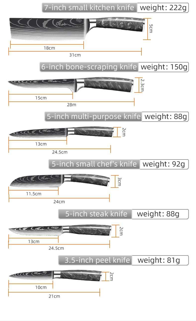 10-Piece Kitchen Knife Set with Dark Grey Resin Handles detail