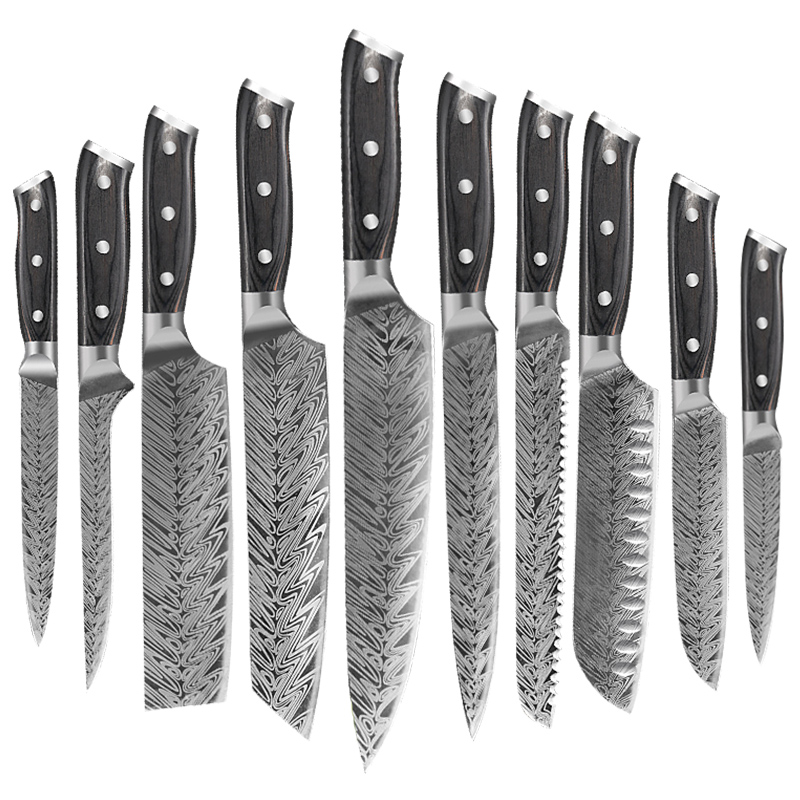 Stainless Steel Chef Knife Buying Guide for B2B Buyers