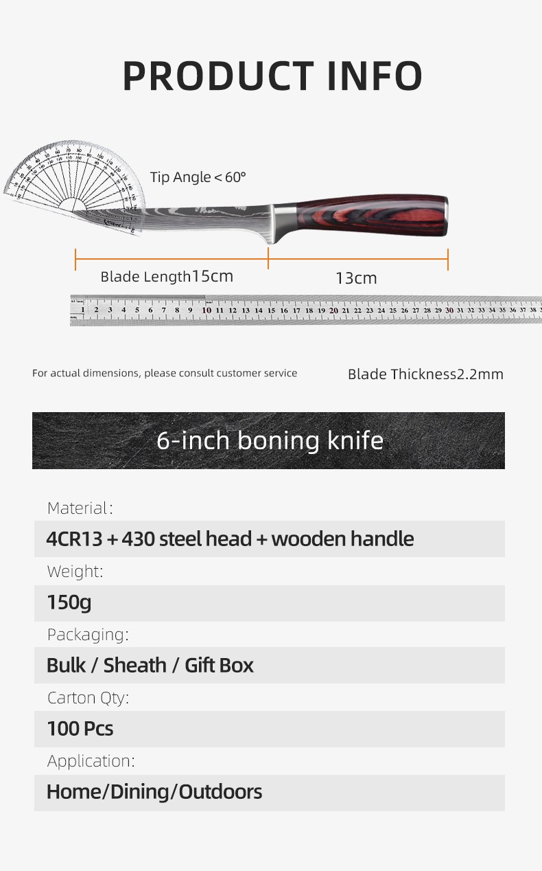 8-Inch Stainless Steel Chef Knife detail